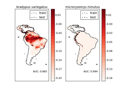 Species Distribution Modeling Scikit Learn 0 10 Documentation