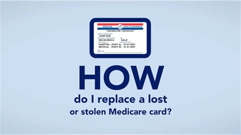 Medicare Card