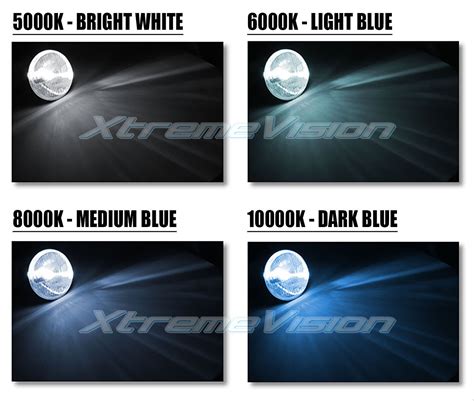 XtremeVision 35W AC Xenon HID Bundle With Slim AC Ballast 1 Pair And