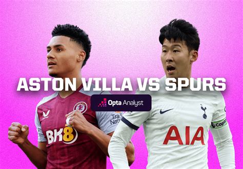 Aston Villa vs Tottenham Prediction and Preview | Opta Analyst