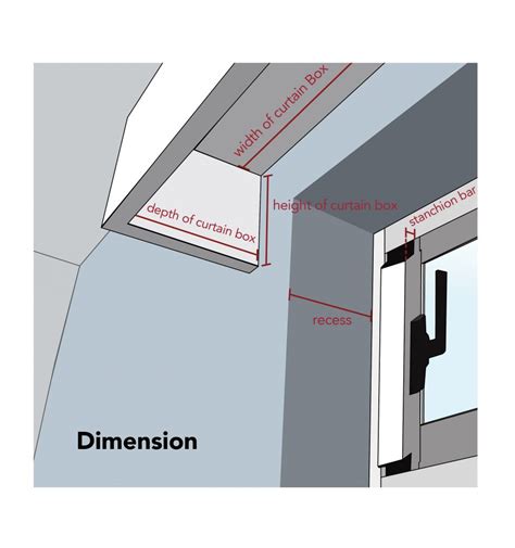 Install A Cornice Box For Window Covering Or Not Msbt