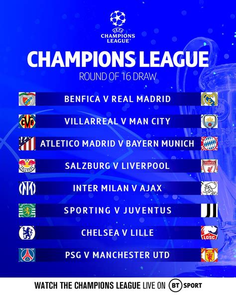 UEFA voids Champions League last 16 draw