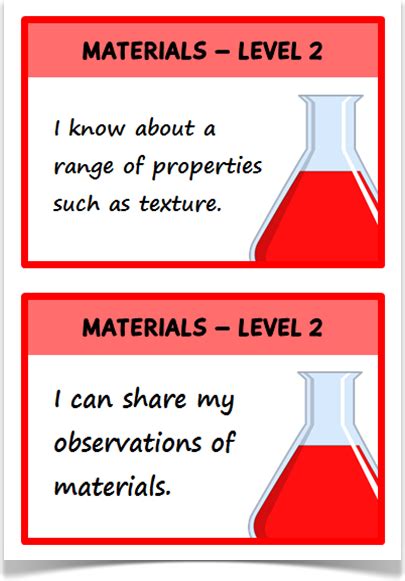 Science Targets Levels 2 And 3 Treetop Displays 32 Science Statements