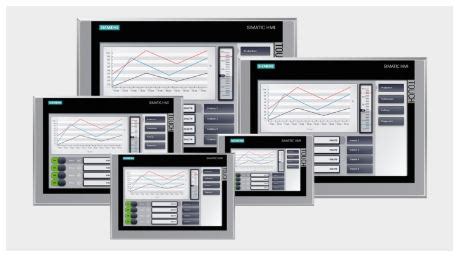 Av Gc Aa Siemens Simatic Hmi Tp Comfort Inox Stainless