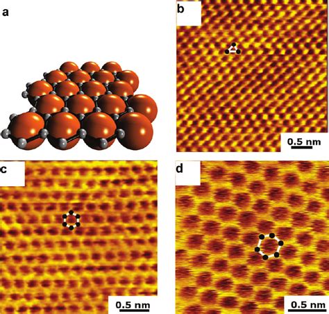 The Atomic Structure Of Graphene A Artist View Of A Single Layer Of