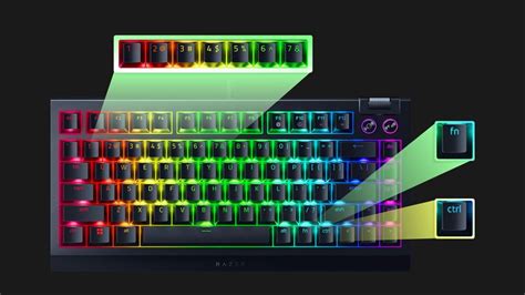 How To Change Razer Keyboard Color Full Guide Techtouchy