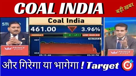 Coal India Share Latest News Coal India Share Latest News Today