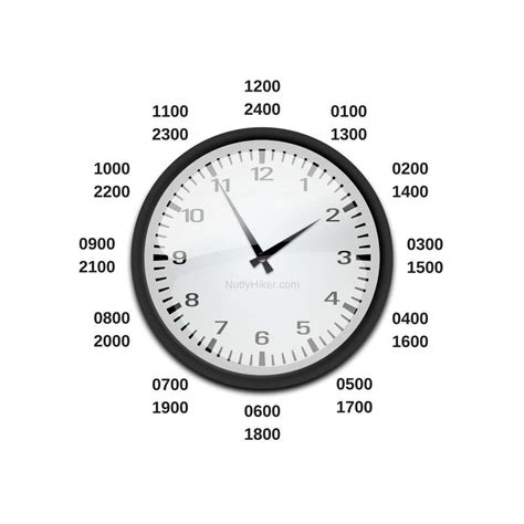 The Military Time Converter easily coverts civilian time into Military time