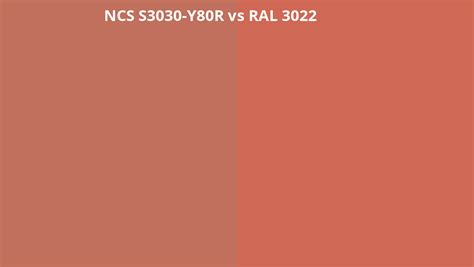 Ncs Index S3030 Y80r Omzetten Naar Ral 3022 Ral Kleuren