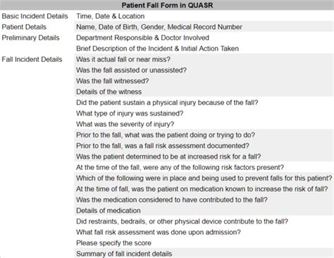 Preventing Patient Falls: The Critical Role of Incident Reporting | QUASR