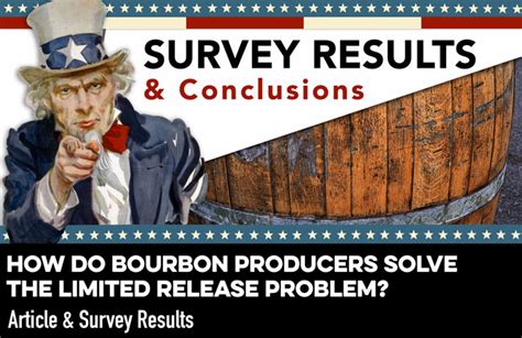 Bourbon, Rye and Whiskey Articles | Breaking Bourbon