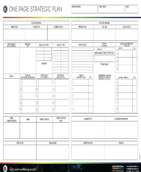 10 One Page Strategic Plan Template - Perfect Template Ideas