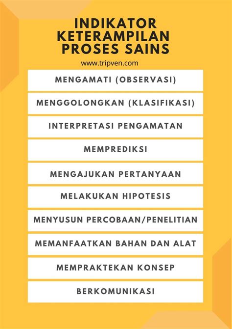 Karakteristik Dari Sentra Sains Adalah