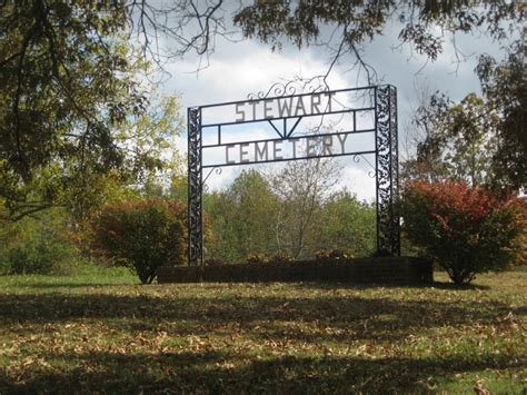 Stewart Cemetery Dans Cookeville Tennessee Cimeti Re Find A Grave