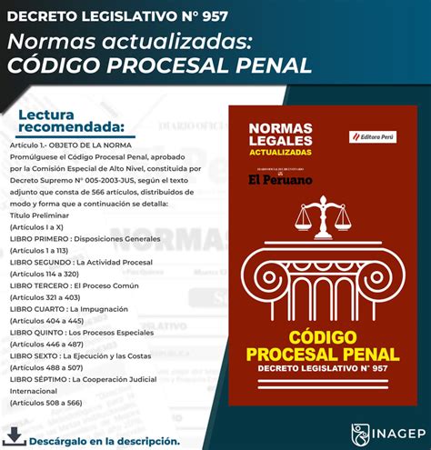 Normas actualizadas código procesal penal DECRETO LEGISLATIVO N 957