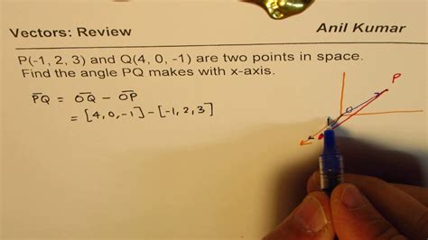 Find Angle Between X Axis And The Vector Line Through Two Points Youtube