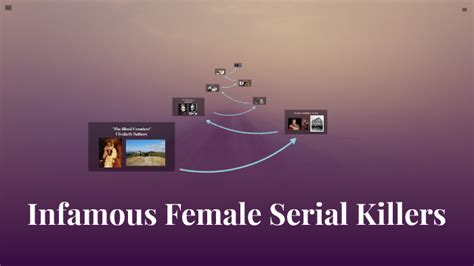 Infamous Female Serial Killers By Taylor C