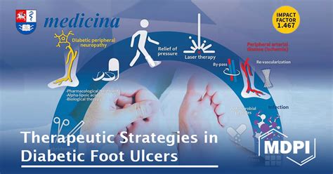 Current Therapeutic Strategies In Diabetic Foot Ulcers Bioss Stem Cells