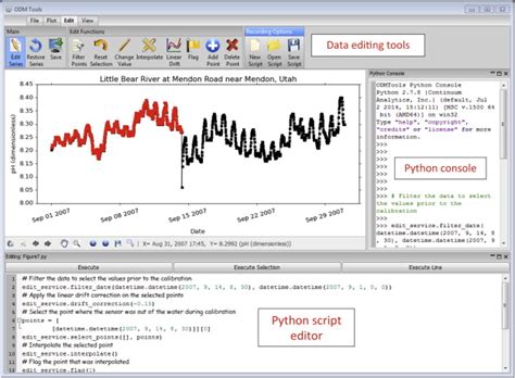 Odm Tools Python Graphical User Interface In Editing Mode With Download Scientific Diagram