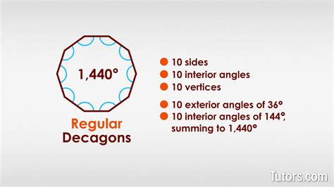 Decagon - Sides, Shapes, & Angles (video)