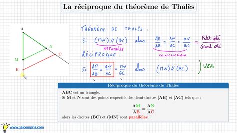 Réciproque du théorème de Thalès Comment montrer que deux droites