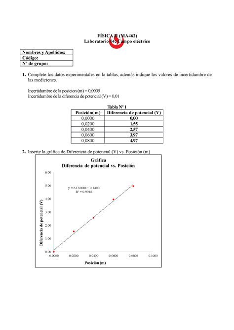 Lab F Sica Lab F Sica Ii Ma Laboratorio Campo