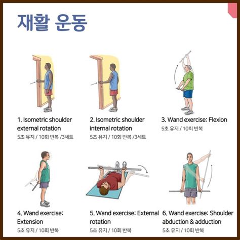 회전근개 손상 재활운동rotator Cuff Injury