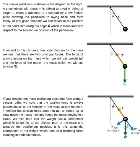 Solved Consider A Pendulum Of Length Cm On Earth Chegg