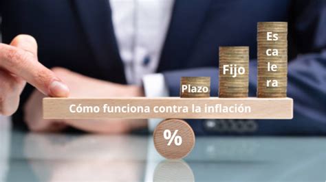 Plazo Fijo Escalera Cómo Funciona Contra La Inflación Finanzas Y Economia