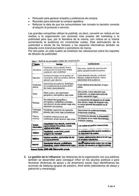 Comunicación Externa PDF