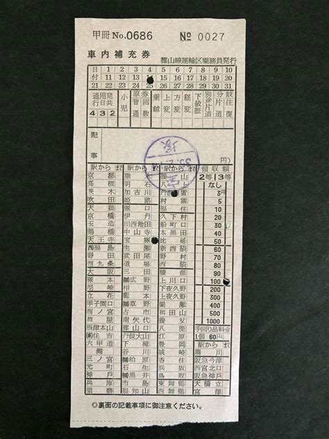 Yahooオークション ③ 国鉄 車内補充券 篠山線運輸区乗務員発行