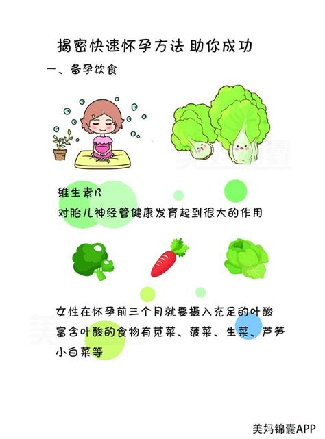 揭密快速懷孕方法 助你成功 每日頭條