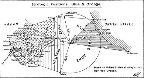 How To Learn From Wargames