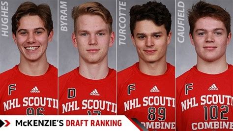 Bob Mckenzie S Final Draft Rankings R Habs