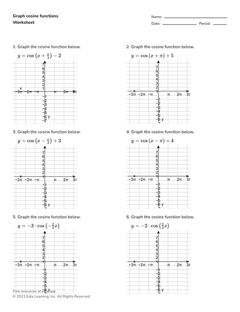 Worksheet Graphing Sine And Cosine Curves With Amplitude And Vertical