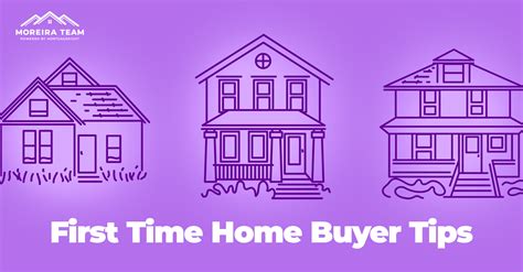 Best Mortgage Loan for First-Time Home Buyers | Moreira Team Mortgage