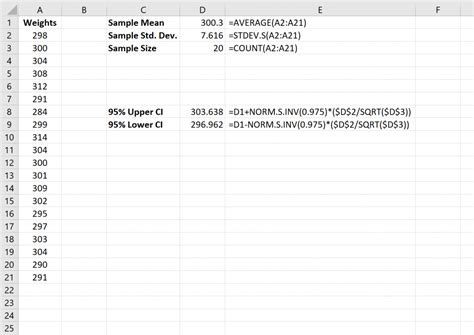 How To Calculate Population Proportion In Excel Sanders Bestinge