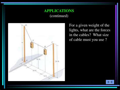 Ppt Equilibrium Of A Particle The Free Body Diagram And Coplanar Force