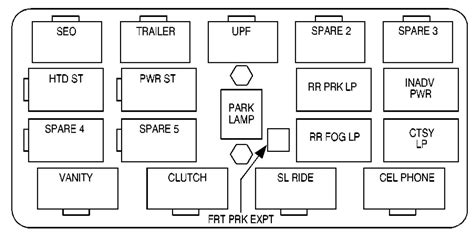 2003 Gmc Sierra Fuse Box Diagram