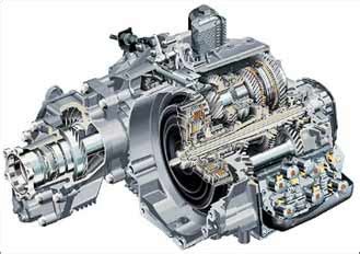 MECHANISM: Semi-automatic transmission