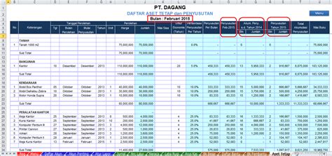 Aktiva Tetap Dalam Laporan Keuangan Laporan Penyusutan Aktiva Tetap