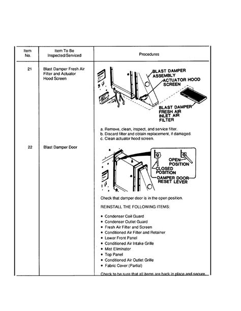 Table Unit Preventive Maintenance Checks And Services Pmcs Cont