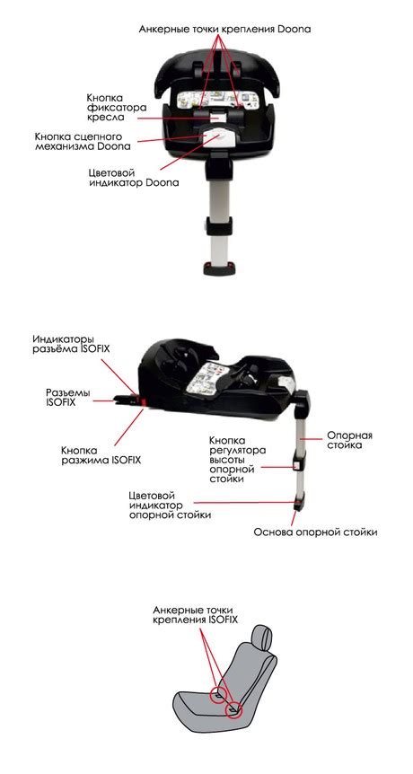 База ISOFIX для коляски-автокресла Doona - купить по выгодной цене с ...