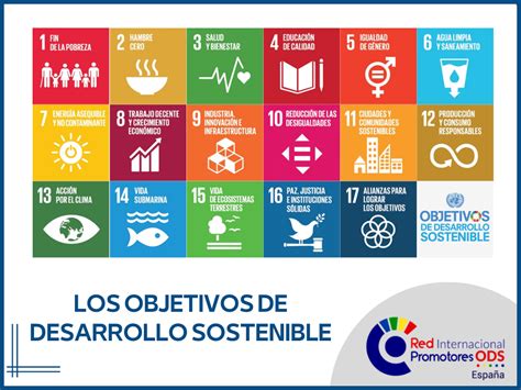 Como Entender De Forma Facil La Agenda 2030 Y Los Objetivos De