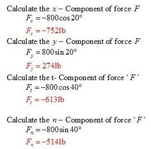 Solved A Force F Of Magnitude 800 N Is Applied To Point C Of The