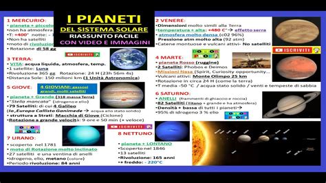 I PIANETI Del Sistema Solare Riassunto Semplice YouTube