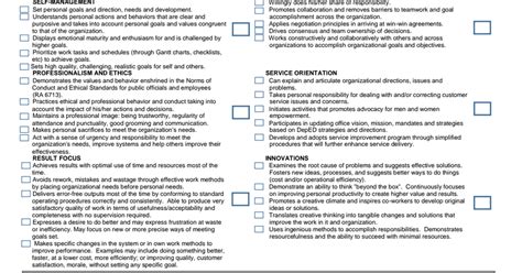 IPCRF Part II CORE BEHAVIORAL COMPETENCIES Pdf Google Drive