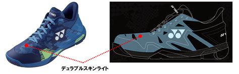 高速化するフットワークに対応する安定性とグリップ力 横ブレを抑え、俊敏なフットワークを生むバドミントンシューズ 「power Cushion