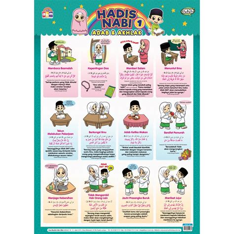 Poster Membaca Ana Muslim Hadis Nabi Vol Alat Bantuan Mengajar