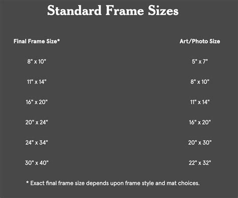 Our Most Popular Frame Sizes | Framebridge